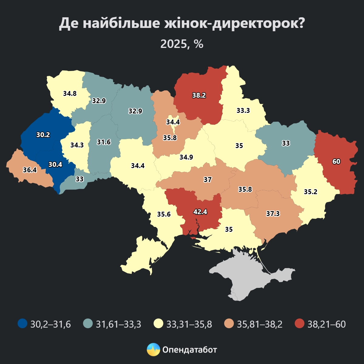 Жіноче лідерство в українському бізнесі: Вінниччина тримає темп, а Миколаївщина б’є рекорди