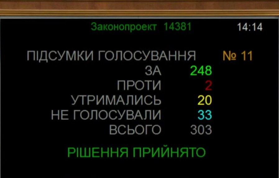Енергетичне відомство отримало нового очільника: Рада підтримала кандидатуру Дениса Шмигаля