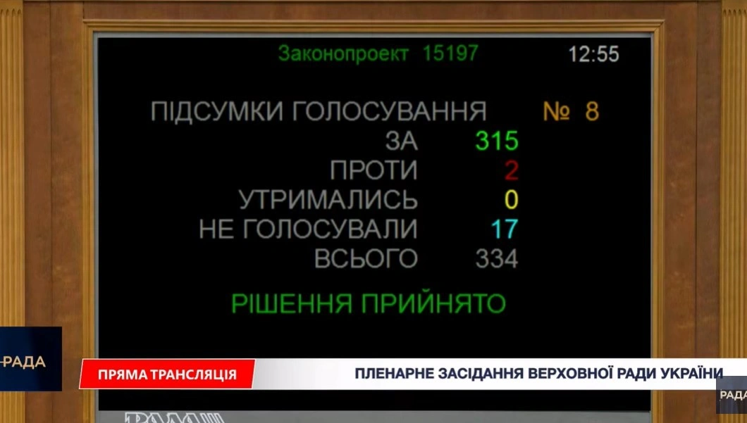 Парламент подовжив дію воєнного стану та мобілізації ще на три місяці
