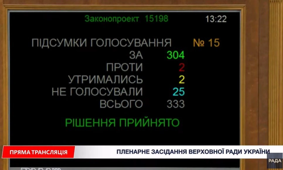 Парламент подовжив дію воєнного стану та мобілізації ще на три місяці