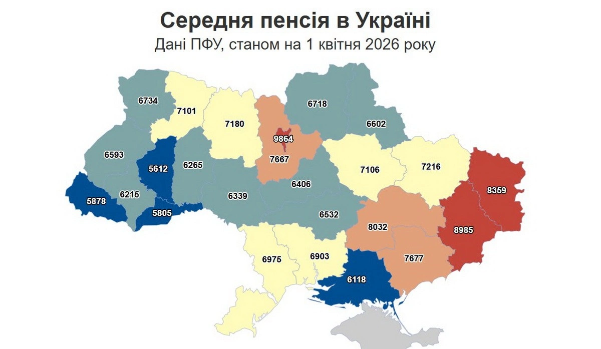 Пенсійна карта України 2026: різкий розрив між регіонами та стабільне скорочення кількості пенсіонерів