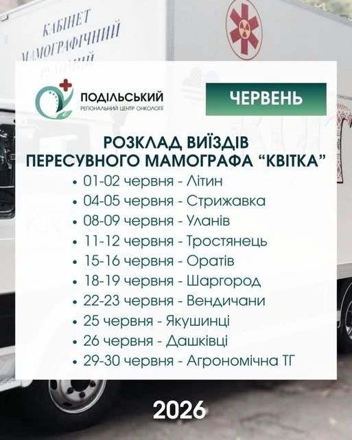 Графік роботи пересувного мамографа на Вінниччині у червні