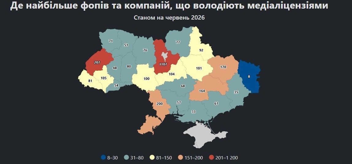 Рейтинг медіамагнатів: хто володіє сотнями ліцензій в Україні